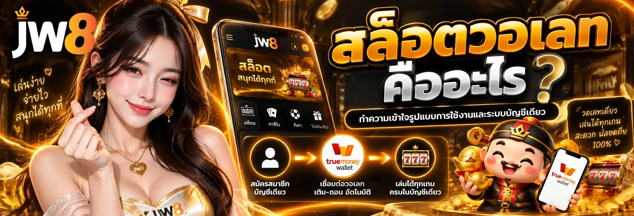 สล็อตวอเลท คืออะไร